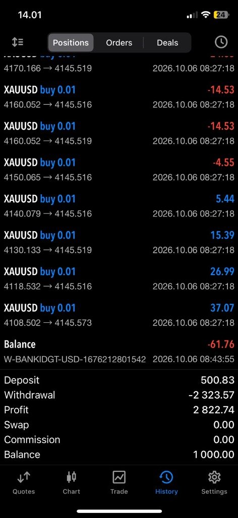 500 Account Statement